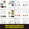 Color design rules, practical principles and efficient color matching methods (produced by Shuyi Design)