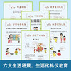 Winning is education. Read comics to learn etiquette. Etiquette rules for family education for 5-12 years old. Let children easily master the basic etiquette that Chinese people need to have. The new version of the comic book