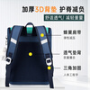 Double Star schoolbag primary school boy children's backpack for grades one to three to six, backpack for women, large capacity, multi-functional burden reduction, green (three-piece set + astronaut pendant)