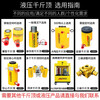 JOBA Jubang (joba) electric hydraulic jack separate cylinder hand 100 tons large tonnage double acting synchronization FCD100-300 100 tons stroke 300