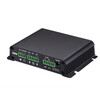 Fanvil PA2 IP broadcast intercom gateway SIP multiple interface speaker monitoring switch to IP terminal PA2