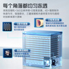 AUCMA (AUCMA) 249L Skyline Series Single Temperature Household Freezer Large Refrigeration Power High Efficiency Frost Resistance Level 1 Energy Efficiency Integrated Through Door Handle BC/BD-249HSNE Old for New 80% Frost Reduction | Alloy Liner | Through Type Door Handle 249L Shipped from Beijing Warehouse