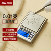 Xiangshan electronic scale jewelry scale kitchen scale high-precision 0.01 gram weight scale traditional Chinese medicine gold scale mini pocket scale electronic scale
