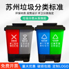 Garbage classification trash can commercial school wet and dry harmful food waste three-in-one foot-operated double bucket 100L with lid 16 liters blue recyclable + gray others
