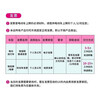 AIMA electric car Xiaojindou 48V21A graphene new national standard electric bicycle adult small student transportation new battery car Xiaojindou new tea white 48V12AH lead-acid 48V battery
