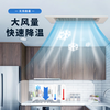 Mitsubishi Electric kitchen air conditioner dedicated embedded first-class energy efficiency DC variable frequency heating and cooling 1.5P air conditioner Home integrated ceiling PEAZ-SA35VAD 1.5 HP first-class energy efficiency kitchen air conditioner