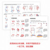 Principles of human body structure and painting teaching Xiao Weichun A zero-based introduction to human body structure modeling painting Free human body dynamic poster + video