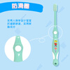 SUNSTAR children's toothbrush imported from Japan with double cleaning soft bristles to care for the oral cavity, 1 piece only for babies aged 4-6 years old