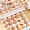 Jia helper egg carton 32 compartment drawer storage box refrigerator fresh kitchen supplies transparent compartment food grade
