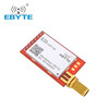 Ebyte 433MHz wireless serial port module SX1212 micro power single point wake-up low receiving current 20mW requires your own antenna E33-433T13D