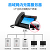 RECEPTOR IP network intercom system two-way network voice visual intercom system parking lot prison factory one-button intercom IP call intercom customized solution Consult customer service