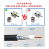 50-7 feeder 7D-FB low loss outdoor coaxial cable base station AP gateway connection WiFi antenna extension cable 1.3 N male-SMA inner needle 3m