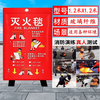 Fire blanket fire-fighting special home kitchen 1m 1.5m 1.8m 2m silicone fiberglass certified fire blanket 1.2m*1.2m_ style _+hook+gloves