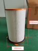 Omanruoli industrial dust filter element
