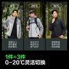 Bosideng (BOSIDENG) Gu Ailing's same style jacket, goose down down jacket, short style, same style for men and women, 90 velvet three-in-one mountaineering jacket. Store manager recommends Jiyan Gray Slate Gray 898A XL 175/96A