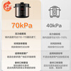 SUPOR Guofeng series electric pressure cooker 5L smart reservation 70kPa soup millet porridge double bladder 50YC9086 rice cooker pressure cooker for 4-6 people