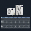Haier central air conditioner one to four household multi-split duct machine one to three\one to five\one to six full DC variable frequency embedded air conditioner Yunshu Pro+ first level energy efficiency 6 HP three bedrooms and one living room 90-120 double fans Consult customer service to enjoy discounts