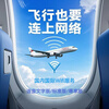 China Eastern Airlines Wifi 150 Yuan/China Eastern Airlines International High Speed WIFI Single-use Card (Except Japan and South Korea)/Entertainment Software