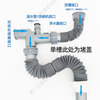 InSinkEasy (ISE) Baker's Bass garbage disposal drain pipe is anti-odor, anti-blocking, anti-backflow and anti-overflow, Westerm Fangtai sink dishwasher (order after consultation)