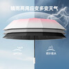 Xiaomi Home Ecological Chain Same Style Fully Automatic Umbrella Universal Rainy Sun Umbrella Larger Anti-UV Parasol Reinforced and Thickened <Gradient Blue-Vinyl Double Umbrella> 20 ribs diameter 1.05 meters