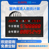 SUNPN Xunpeng indoor people counting LED display electronic signage infrared photoelectric automatic induction passenger flow control counter electronic signage scenic area store shopping mall 50 28cm passenger flow counting screen (medium size)