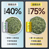 Lepinle Tea Premium Maojian Green Tea 2025 New Tea Mingqian Premium Self-Drink Tea Gift Box 250g Gold Can Gift Bag