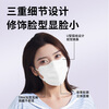 JINDU Medical Surgical Mask Summer Thin Breathable Disposable Independently Packaged Hypoallergenic Sun Protection Butterfly Form for Men and Women