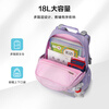Samsonite Koala student schoolbag 25 years new children's high-end burden-reducing backpack girls antibacterial backpack TU6 for grades 1-5