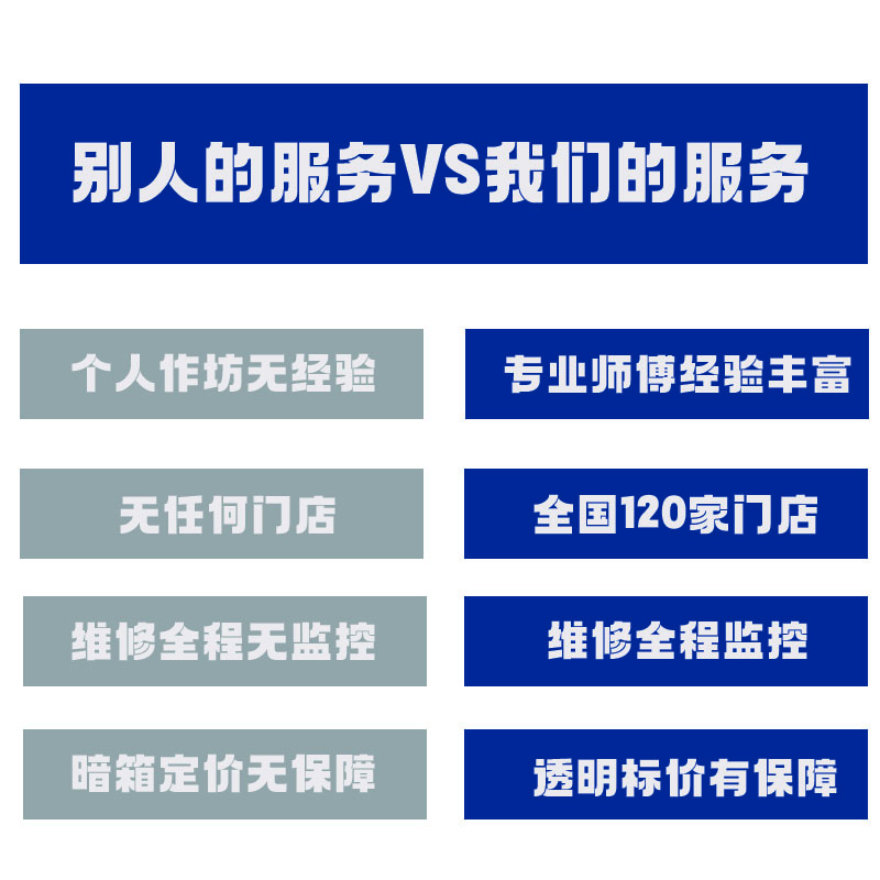 Tudor Watch Repair Oxidation Scratches Maintenance Repair Movement Polishing Refurbishment Battery Replacement Chronograph Function Movement
