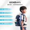 Samsonite Koala student schoolbag 25 years new children's high-end burden-reducing backpack girls antibacterial backpack TU6 for grades 1-5