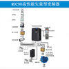 Inovance inverter MD290MD310 series 0.75 1.5 2.2 3.7 5.5 7.5 11 15KW MD290T3.7G/5.5PB 3.7/5.5K
