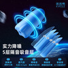 Sleepy Duck Little Rocket Earplugs for sleeping, super soundproof artifact for boys, silent dormitory, anti-noise