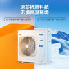 Haier ceiling machine central air conditioning duct machine one to two 5 HP commercial central air conditioning embedded ceiling air conditioner 1 level variable frequency heating and cooling self-cleaning ceiling machine 5 HP first level energy efficiency one to two ceiling + ceiling