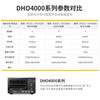 RIGOL Puyuan DHO4404 digital oscilloscope four-channel 400M bandwidth 500M point storage depth DHO440418Vrms background noise 4GSa/s original/official three-year warranty