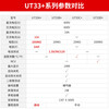 Uni-T UT33B+ multimeter high-precision digital multimeter household electrician multimeter mini ammeter