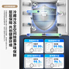 Xinfei Xiaobingguo 516L French multi-door active dual-purification dual-system flat-mounted ice-making active sterilization and odor-purifying refrigerator BCD-516WKQS7AT national subsidy