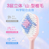 Shuke 100 hole toothbrush soft bristles adult wide head gum protection couple female men's toothbrush 3 pack Douyin same style