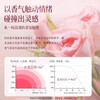 IDX Star Quicksand No Man's Land Rose Women's Perfume Sample 5ml