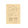 Illustrated illustrations of French architecture in Song Dynasty by Liang Sicheng, Wuzhou Communication Publishing House, using Western architectural drawing techniques to present the secrets of Chinese architecture through images, thread-bound collection