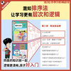 Hunzhi official Hunzhi comic junior high school Xiaosimen Zaozhi (biogeography, history, Taoism) preparatory savior encyclopedia for children rising to junior high school in one book, junior high school knowledge and interesting comic book Hunzige recommends! Junior high school Xiaosimen Zaozhizao (all 4 volumes)