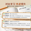 Dou Banjiang's 1,000 Examples of Composition Materials for Grades 4, 5, 6, and 3, Composition Materials for Elementary School Students, 800 Writing Skills, Ideas, and Materials Collection Book