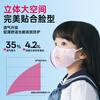 Kangaroo Doctor Medical Surgical Mask 30 pieces 3D three-dimensional children suitable for 3-6 years old independent baby breathable sterilization disposable