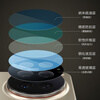 Mr. Blue Monkey is suitable for vivoX300Pro lens film vivoX300pro rear camera film AR anti-scratch and anti-fall positioning protective film