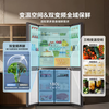 Haier Refrigerator produces Tongshuai Yueji Lazy Refrigerator 510 502L large capacity double cycle cross-opening four-door first-level energy efficiency LTD-510WS9U1