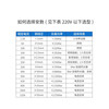 Chint NXB air switch 32a2p household air switch small circuit breaker main switch 63a100a125dz47 10A 1P
