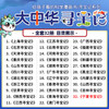 2025 new version of the Great China Treasure Hunt series 1-32 volumes of genuine full set of 36 primary school students' popular science comic books China Jilin Ningxia Treasure Hunt Shanxi Inner Mongolia Heilongjiang Shanghai Beijing Sichuan River Zhejiang Yunnan Xinjiang 5-8 volumes Shandong, Sichuan, Hubei, Zhejiang