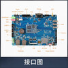 Feiling embedded module 512MB+8G OKMX6ULL-S