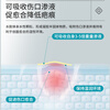 Corfu medical sterile hydrocolloid dressing 5cm*5 pieces artificial skin acne patch wet healing wound band-aid