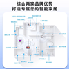 Xiaomi (MI) whole-house smart home control system set, lighting and curtain customization design plan, lifetime after-sales service, five-year warranty