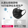 Yimaide medical surgical masks black winter sterilization grade individually packaged 100 pieces high-value disposable regular allergy